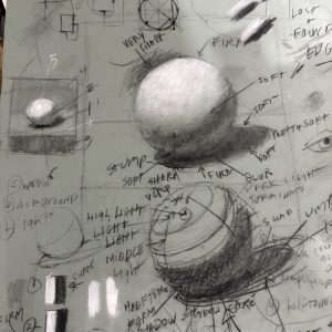 Beginners - Drawing and Painting